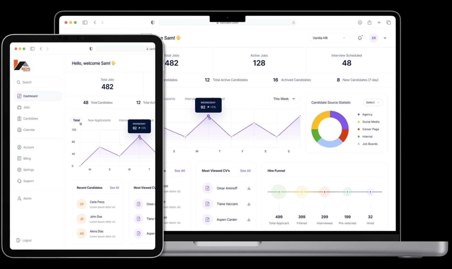 Property Admin Dashboard