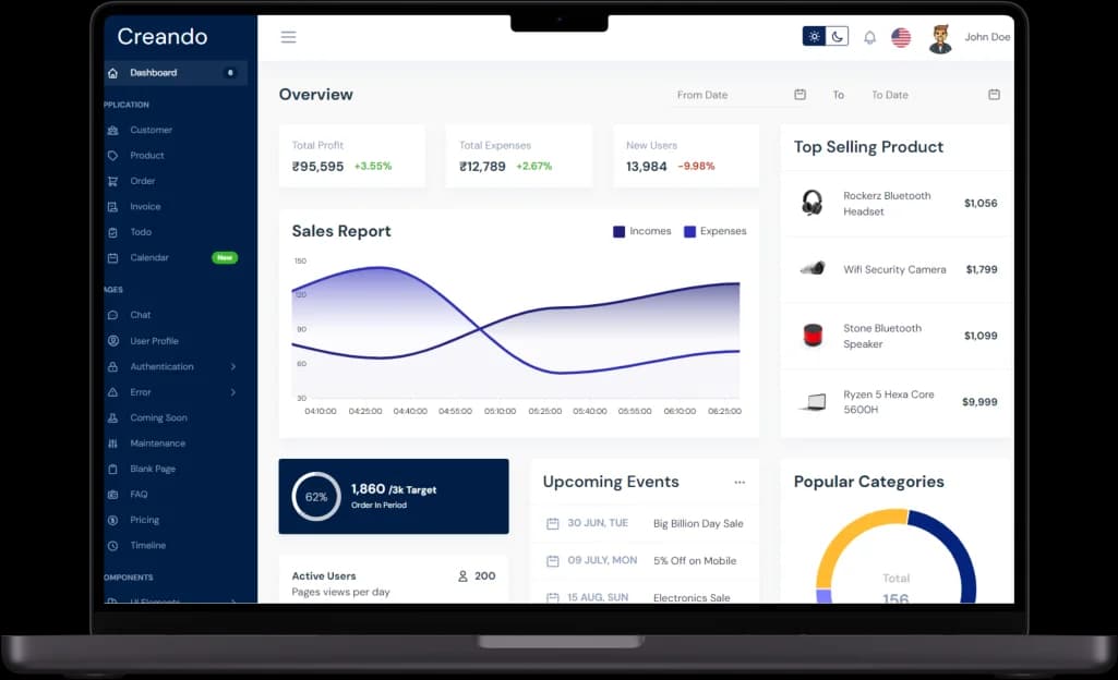 Success Story - Creando Dashboard