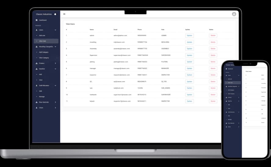POS software dashboard