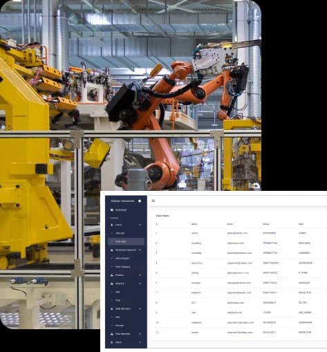 Production Planning & Reporting Solution