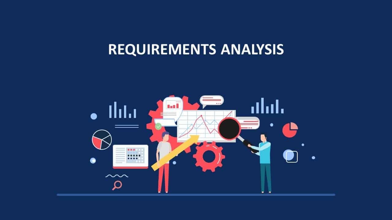 Requirements Analysis